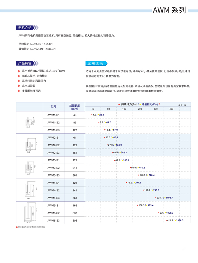 圖片關鍵詞